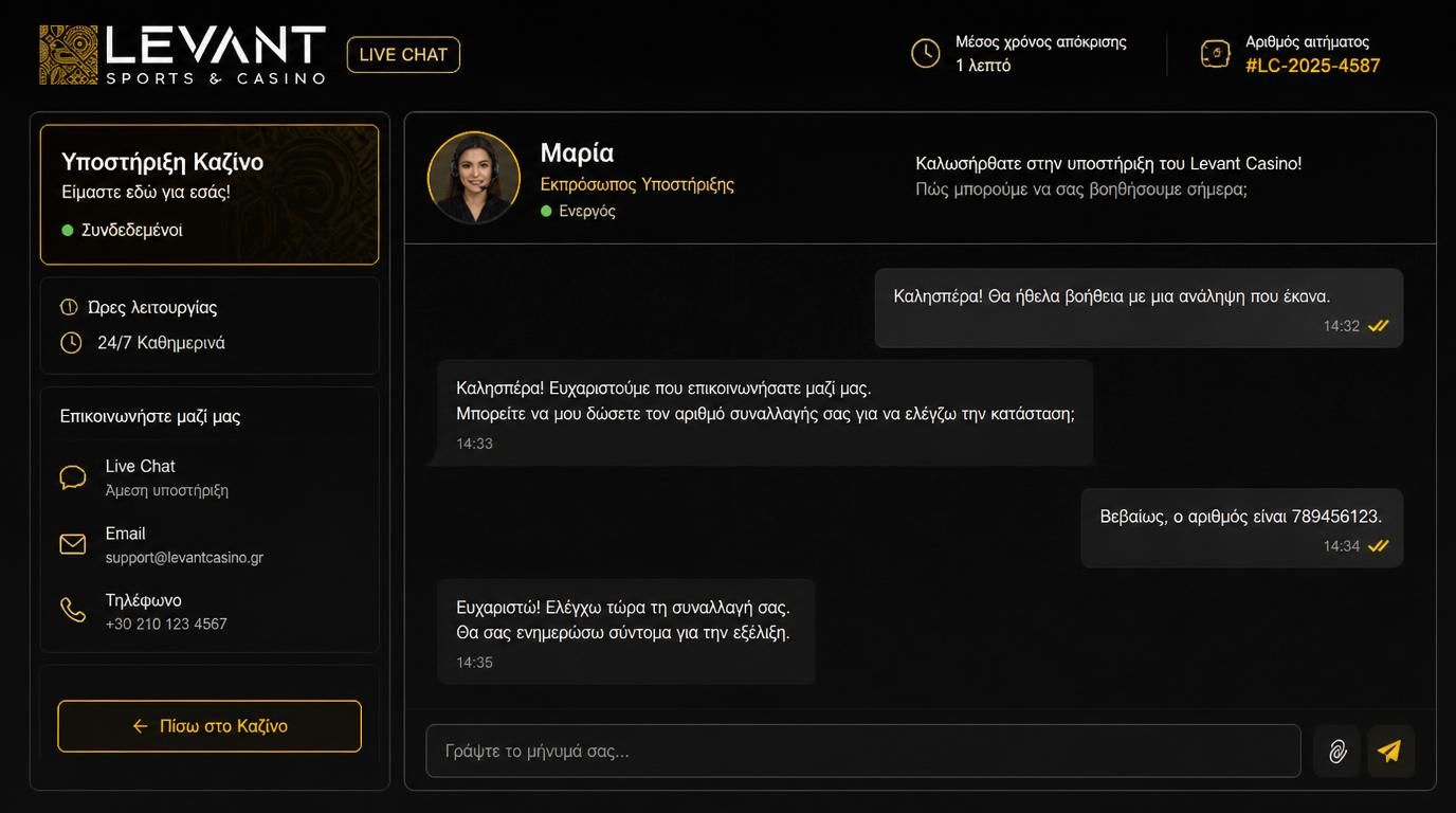 Online υποστήριξη και live chat