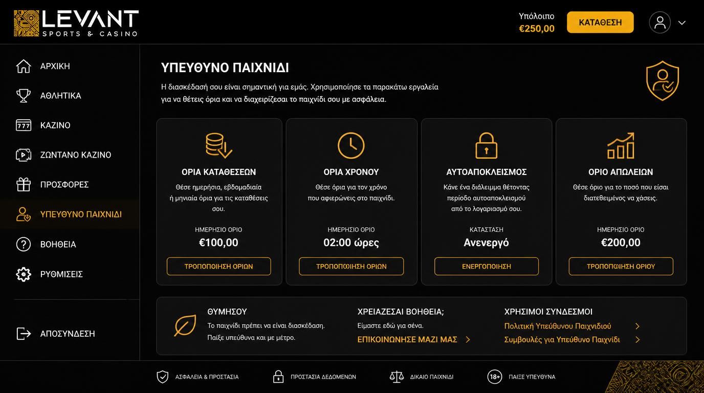Υπεύθυνο gaming και πολιτικές συμμόρφωσης